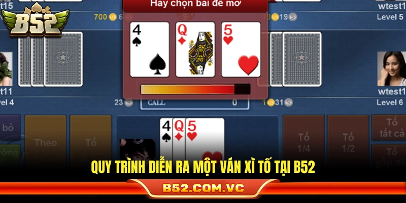 Các giai đoạn của một vòng bài