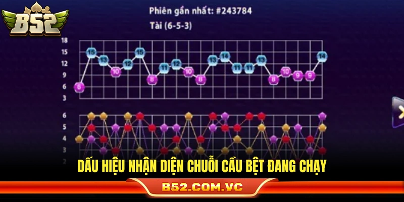 Soi Cầu Bệt Tài Xỉu – Nhận Diện Chuỗi Cầu Đang Chạy Tại B52 3 Cách nhận biết dây bệt đang chạy