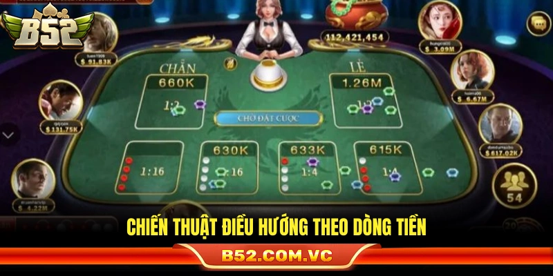 Mẹo đánh dựa trên dòng tiền cược